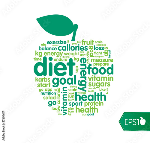 Diet word shape / cloud