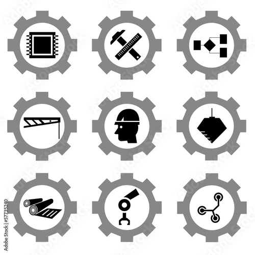 gear set