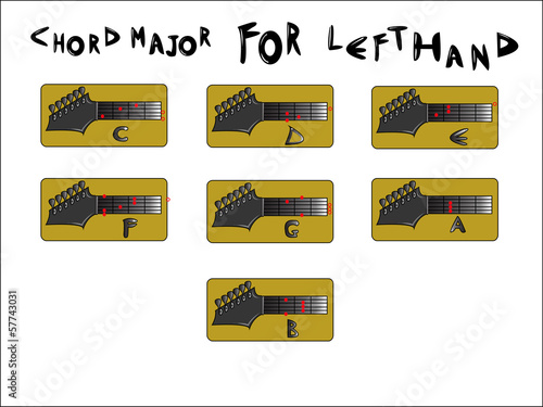 guitar chord