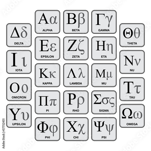 Greek Alphabet and Symbols, Hand-Made Chart