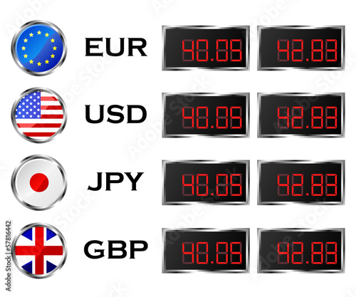Currency rate board