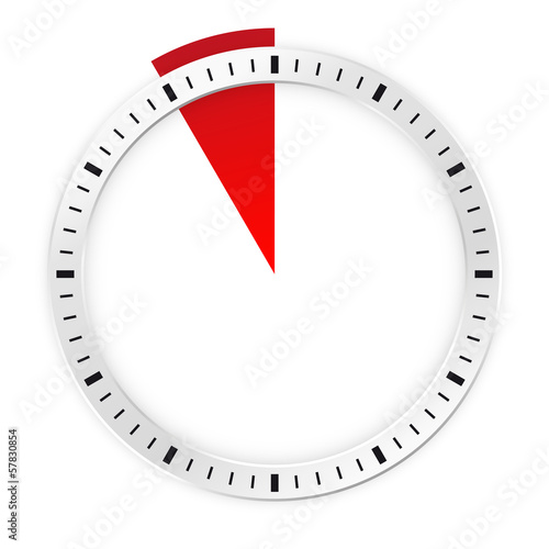 Uhr