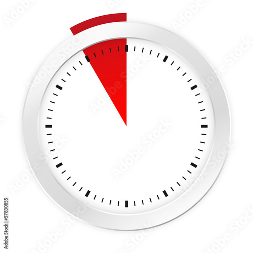 Zeit