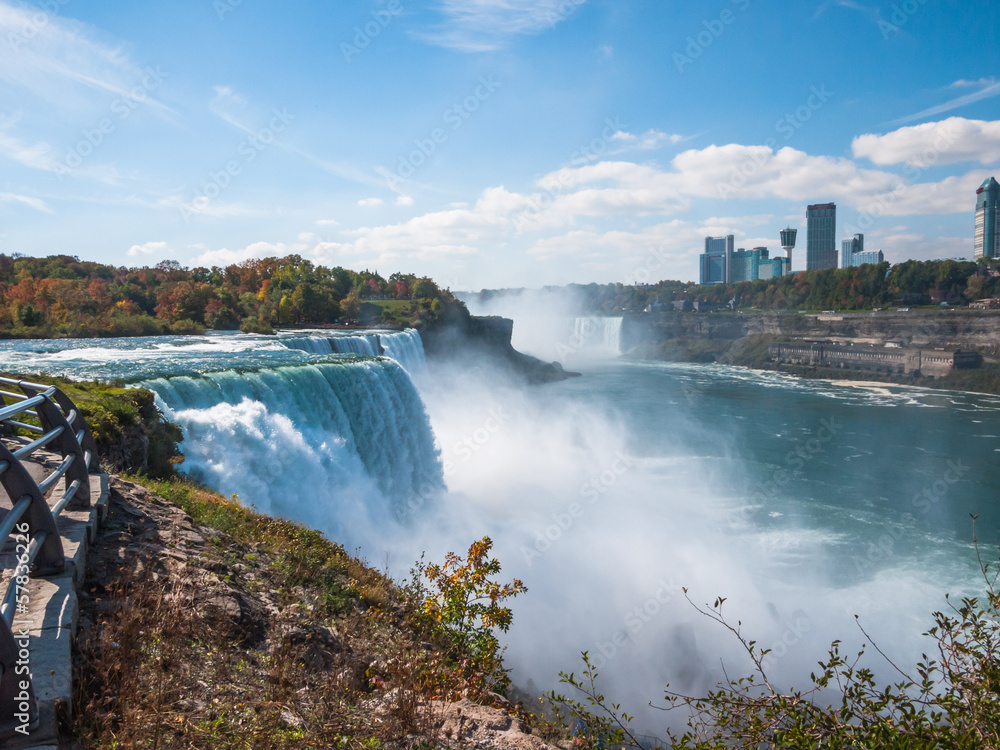 Niagara Falls