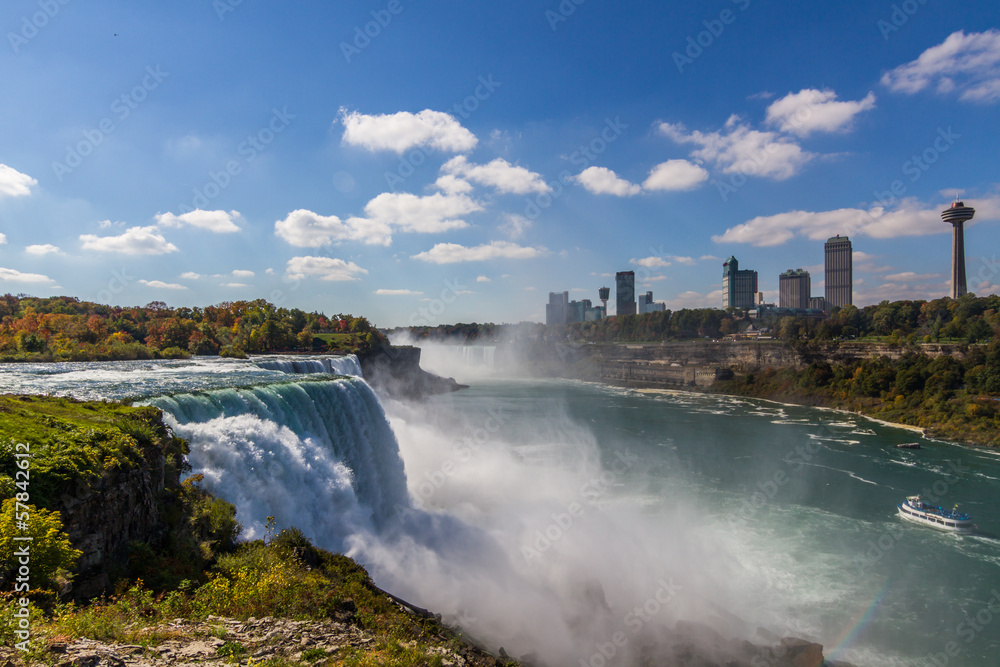 Niagara Falls from USA side
