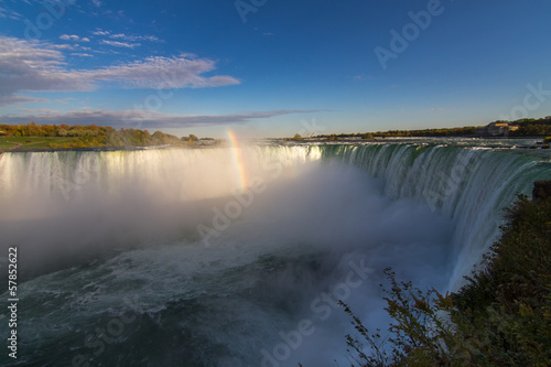 Niagara Falls