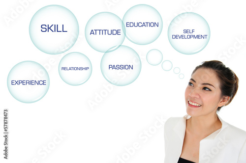 Business woman looking at self development plan