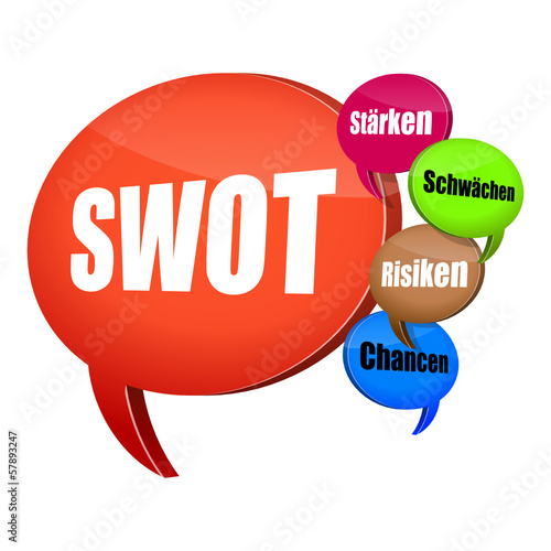 sprechblasen v3 thema swot I photo