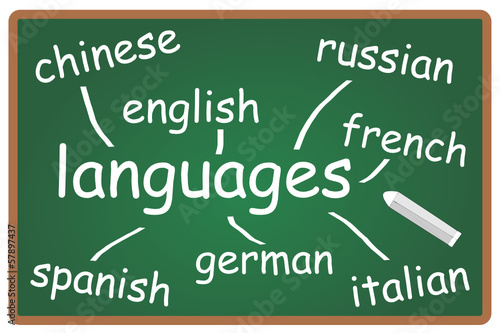 languages Sprachen Tafel  #131102-svg01