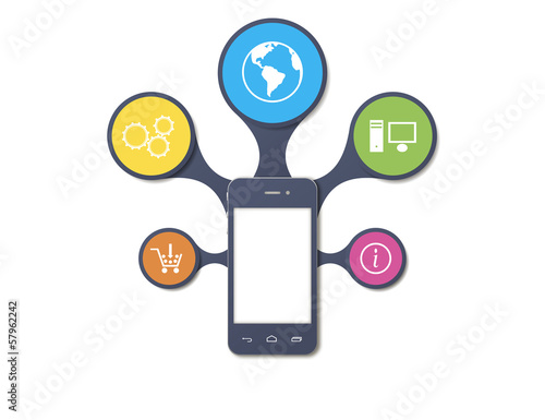 smartphone4