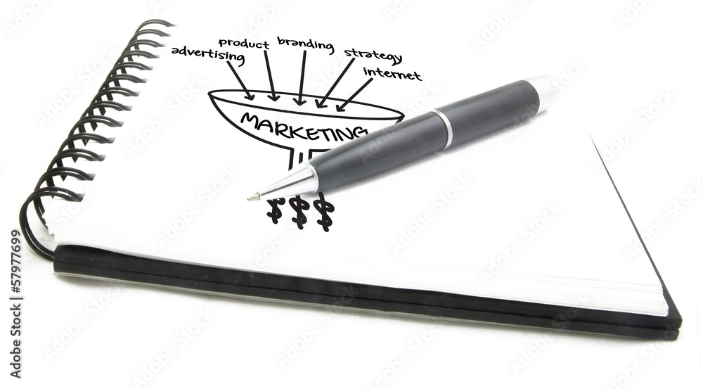 Naklejka premium Marketing Concept