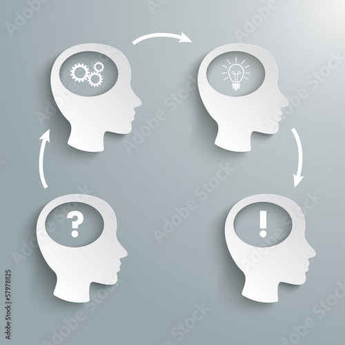 Four Heads Question Gears Bulb Solution PiAd