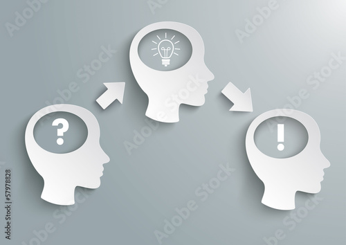 Three Heads Question Solution Bulb PiAd