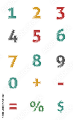 Calculator numbers