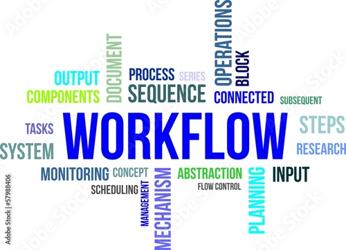word cloud - workflow