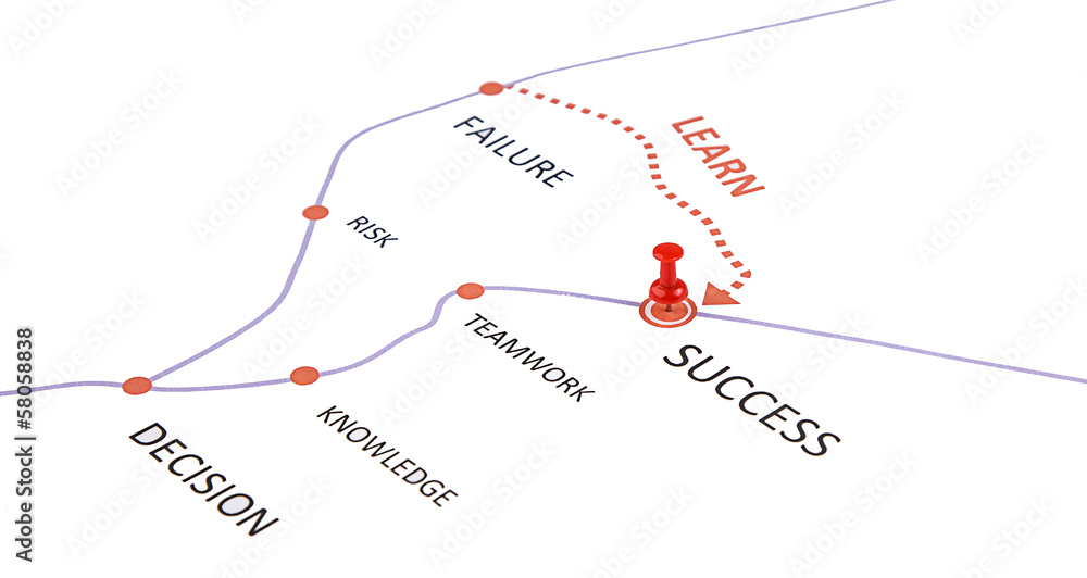 Obraz premium Learn to success