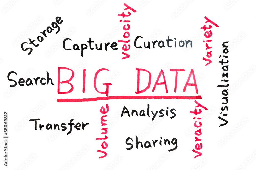 Big data concept