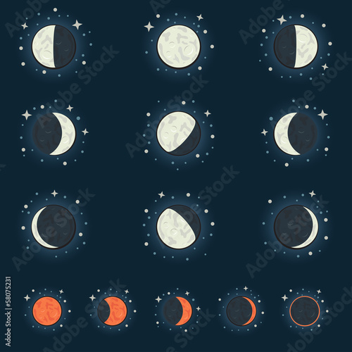 moon phase