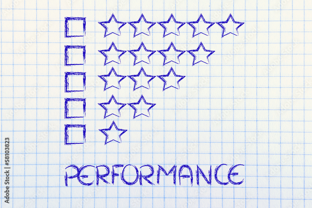 evaluation and feedback on customer service performances evaluation and feedback on customer service performances