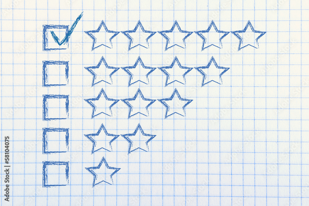 evaluation and feedback on customer service performances evaluation and feedback on customer service performances
