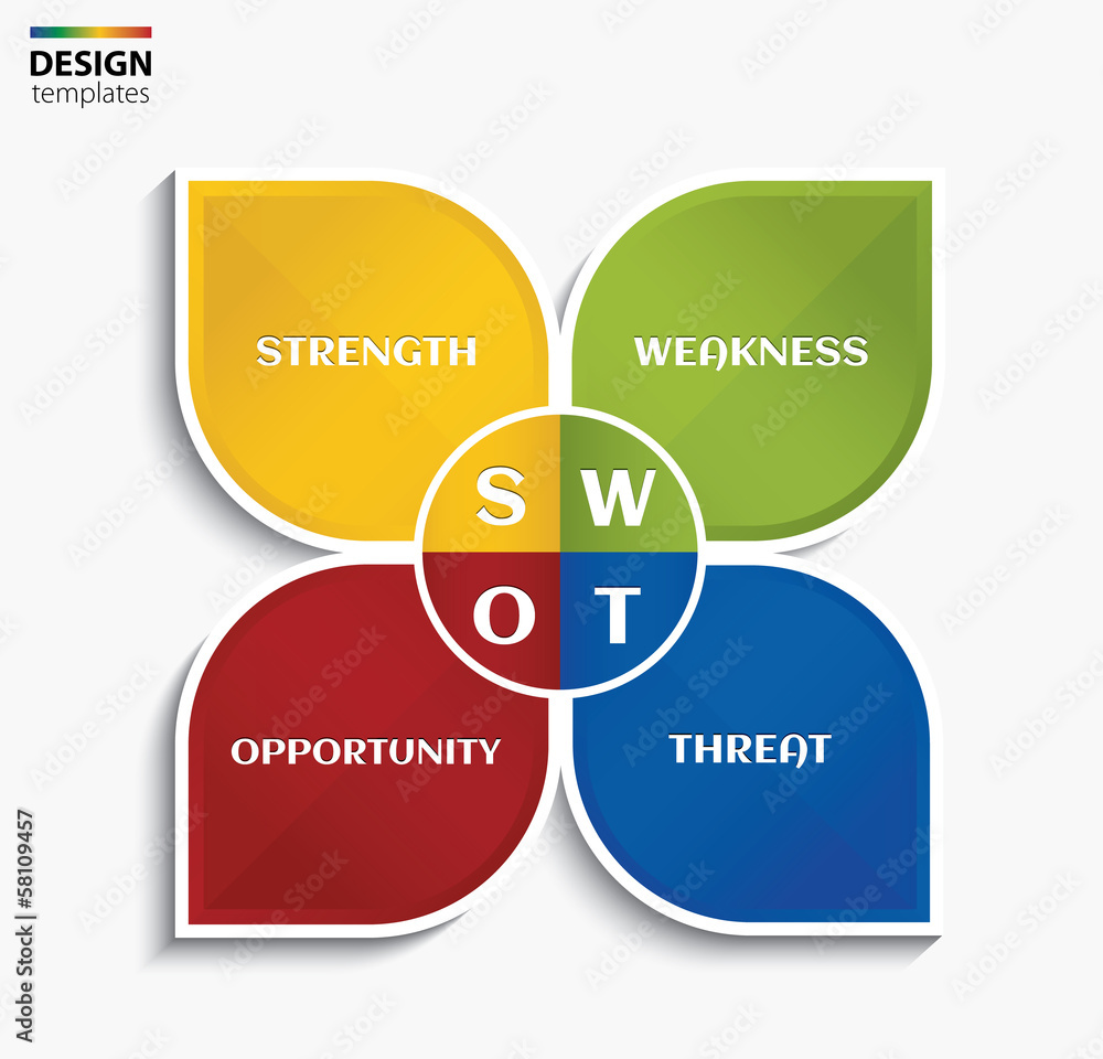 SWOT analysis business concept. Vector illustration. Stock Vector