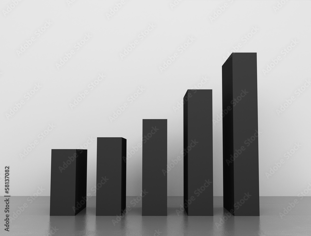 graph column graph column