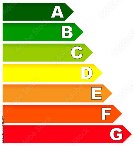 energy consumption