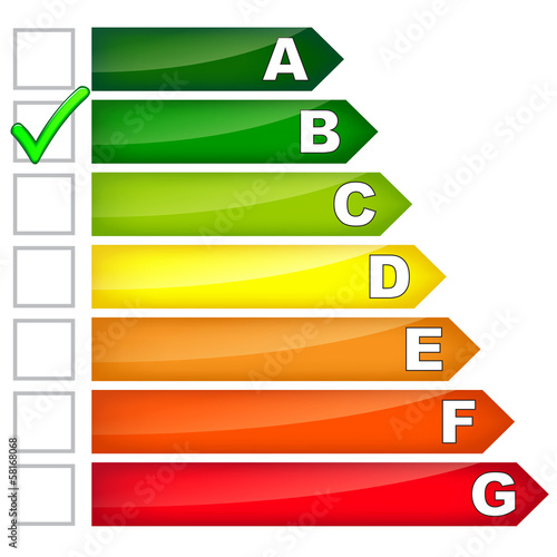 energy consumption class B