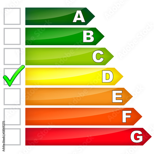 energy consumption class D