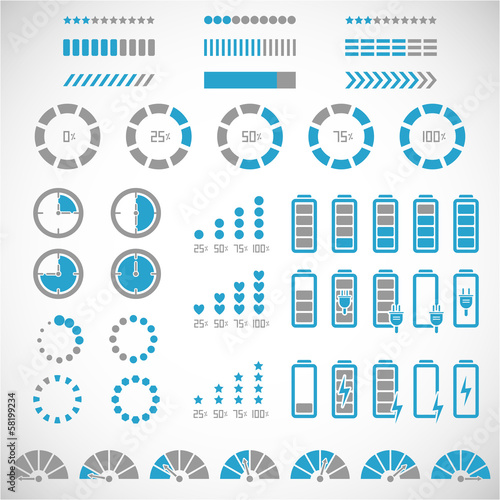 Indicators collection