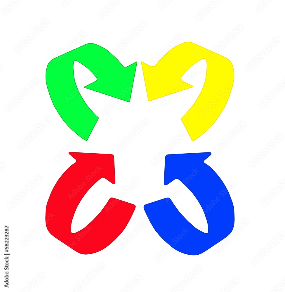 Sustainable development, renewable energy sources and recycling Sustainable development, renewable energy sources and recycling