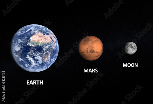 Planets Earth and Mars and Moon