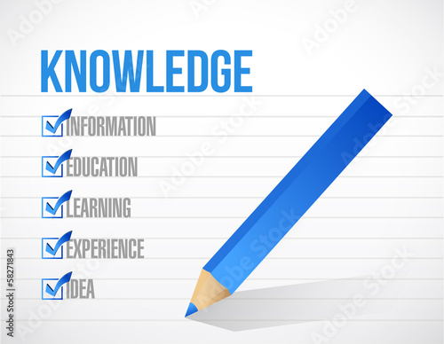 knowledge check list illustration design
