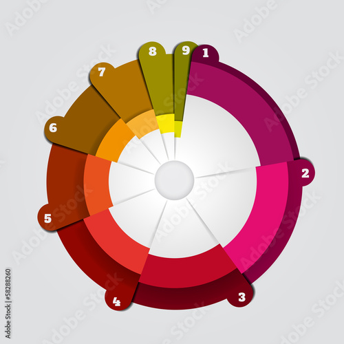 Tortengrafik mit 9 Segmenten/rot-orange