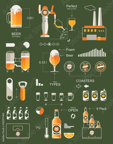 Beer info graphic background,retro vector