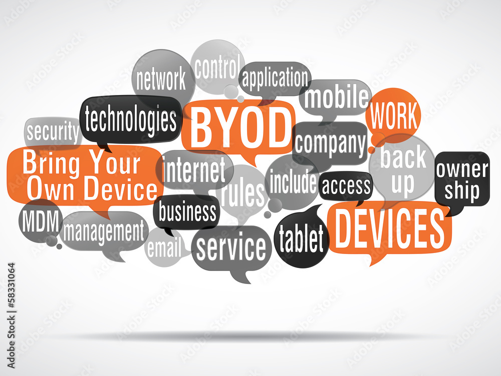 word cloud : byod (cs5) v2