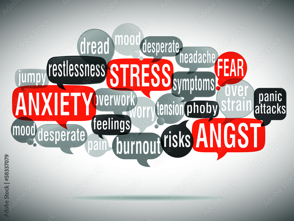 word cloud : stress anxiety angst (english) cs5