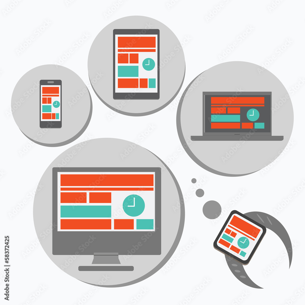 responsive web design for different devices responsive web design for different devices