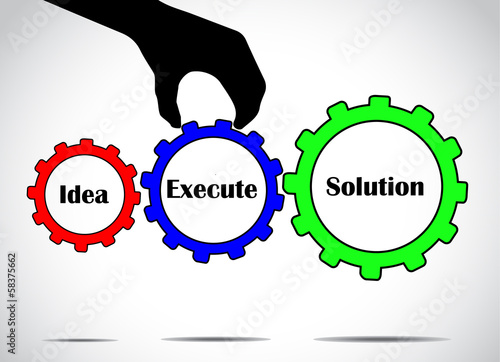 converting idea to solution by executing plans concept gears