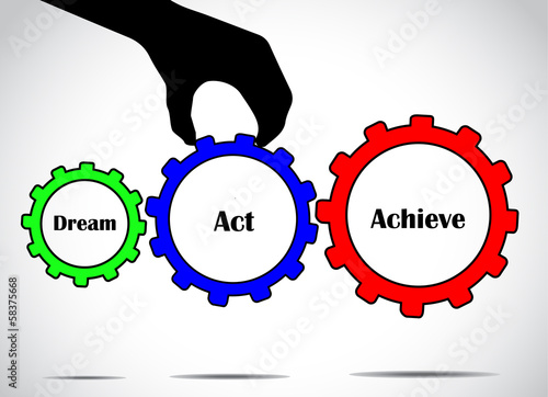 Dream act or take action and achieve your goals concept gears