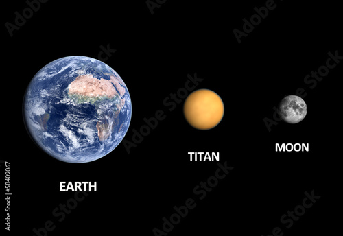 Planet Earth the Moon and Titan