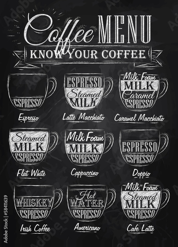 Zestaw menu kawy z filiżankami kredy do kawy
