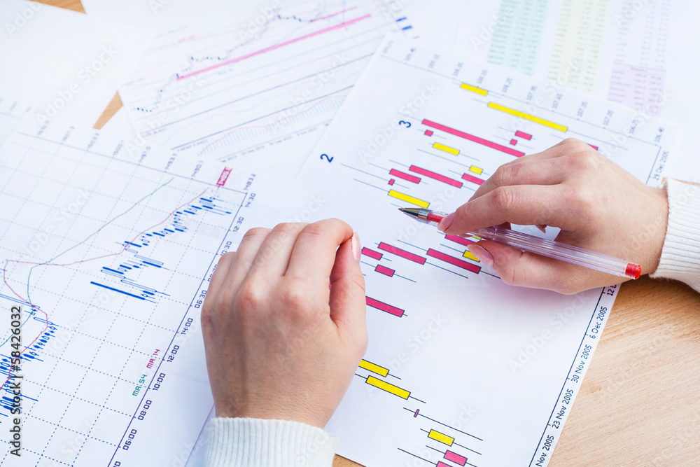 Market Analyze Market Analyze