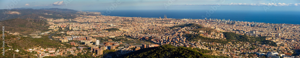 Panorama of Barcelona from the top of Sagrat Cor temple
