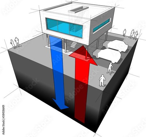 Geothermal energy diagram