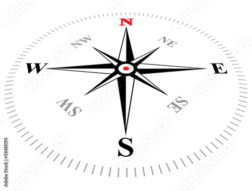 Compass