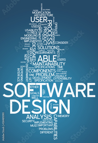 Word Cloud "Software Design"