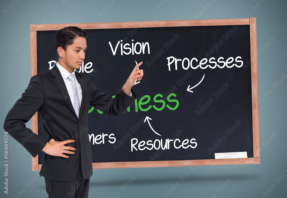 Composite image of unsmiling asian businessman pointing Composite image of unsmiling asian businessman pointing