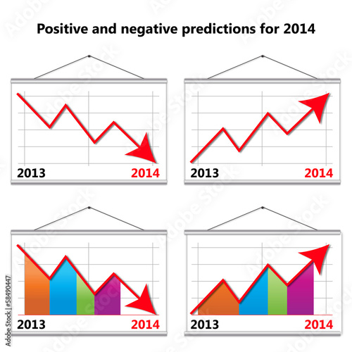 Positive and negative predictions for 2014