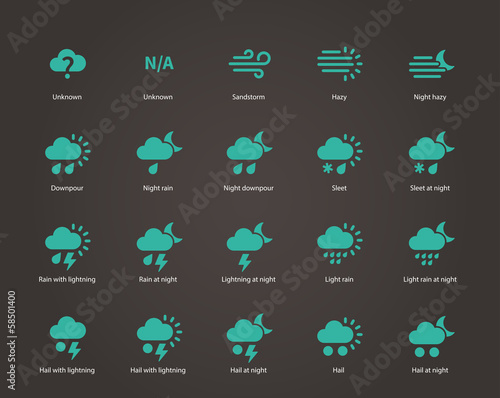 Weather icons.